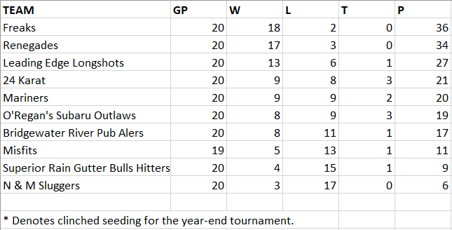 This image has an empty alt attribute; its file name is 2021-bams-final.png